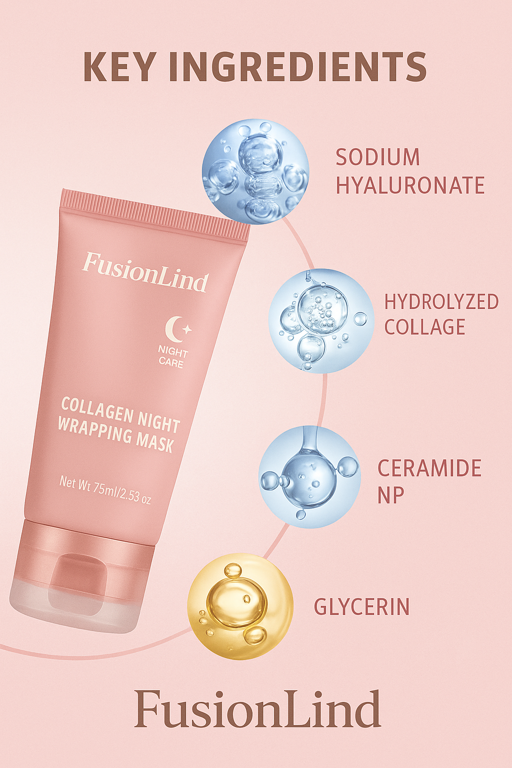 FusionLind Collagen Night Wrapping Mask ingredients and benefits - Korean
skincare